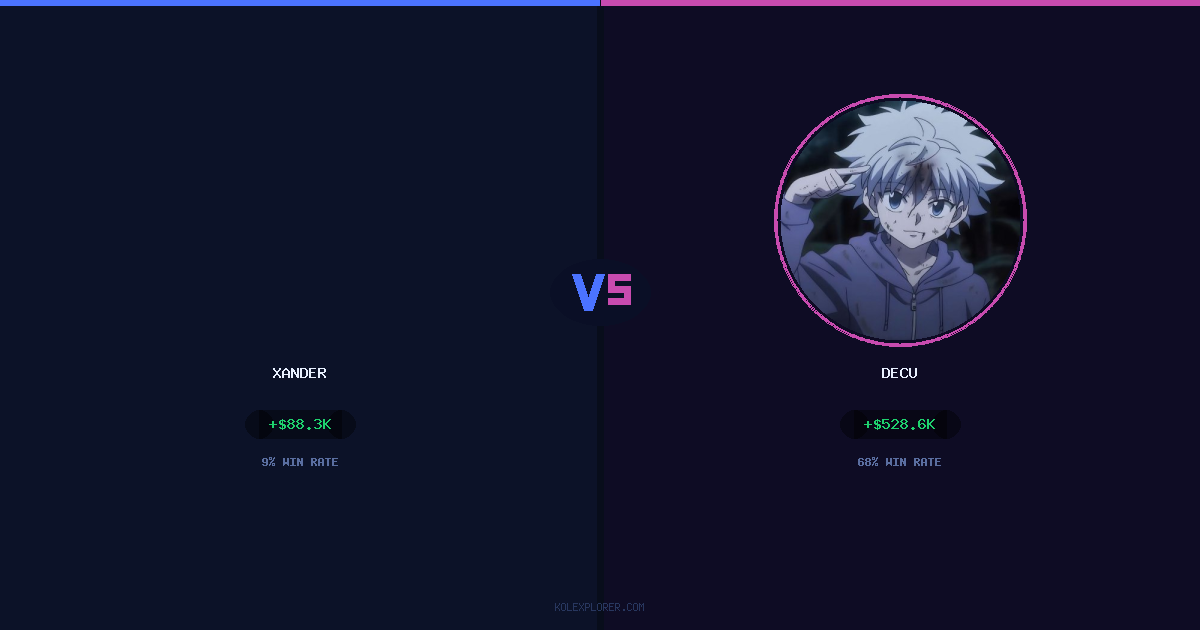 Xander vs Decu preview