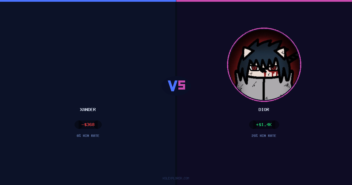 Xander vs Dior preview