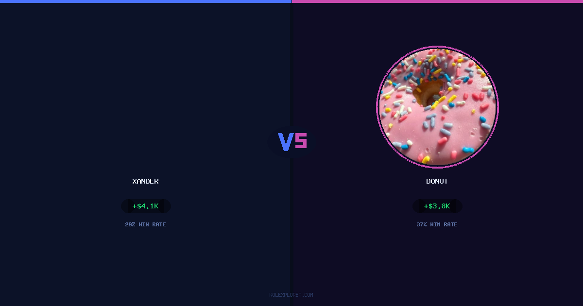 Xander vs Donut preview