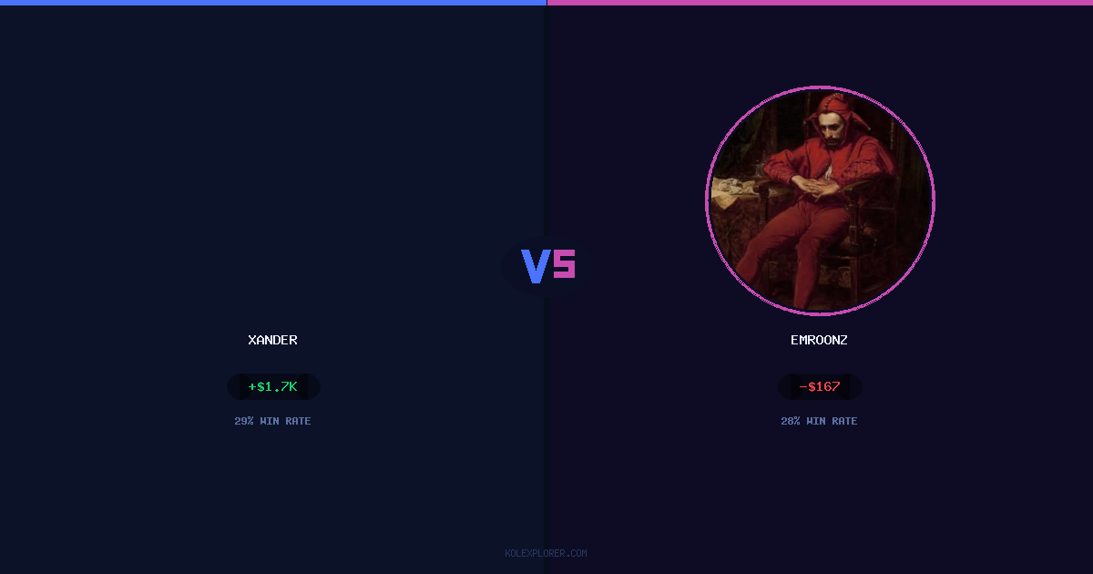 Xander vs Emroonz preview