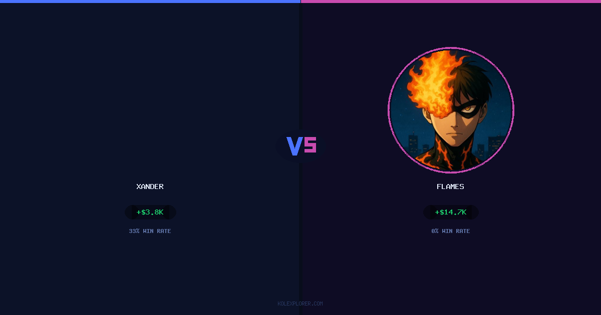 Xander vs Flames preview