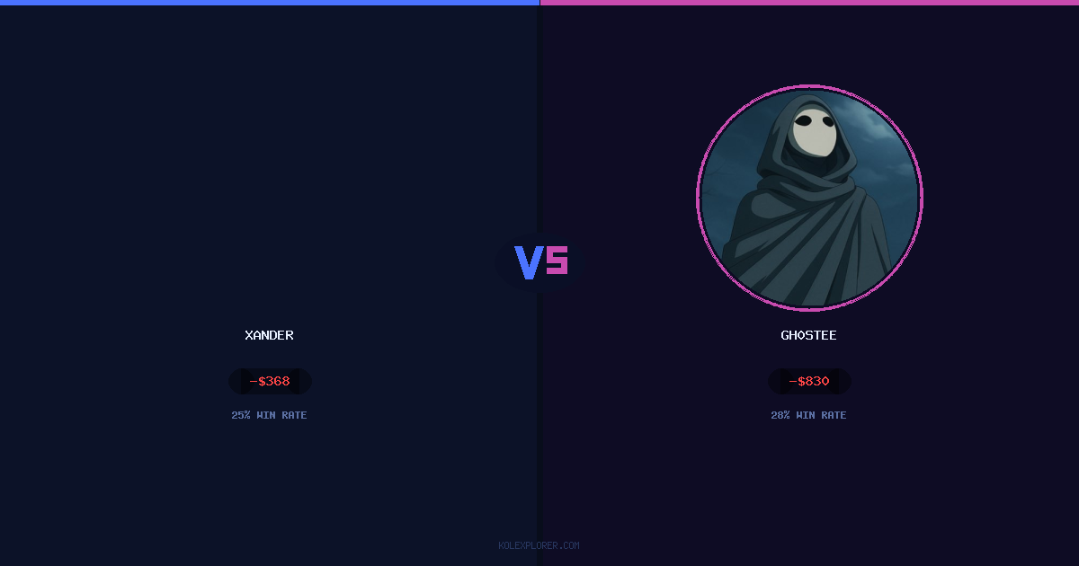 Xander vs Gh0stee preview