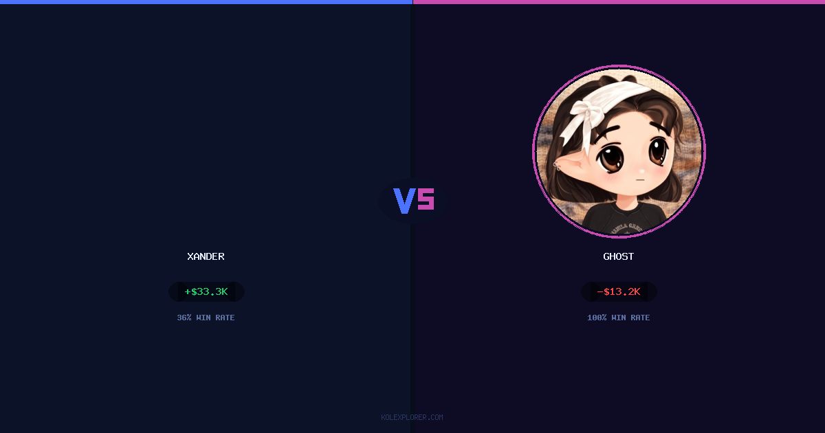 Xander vs Ghost preview