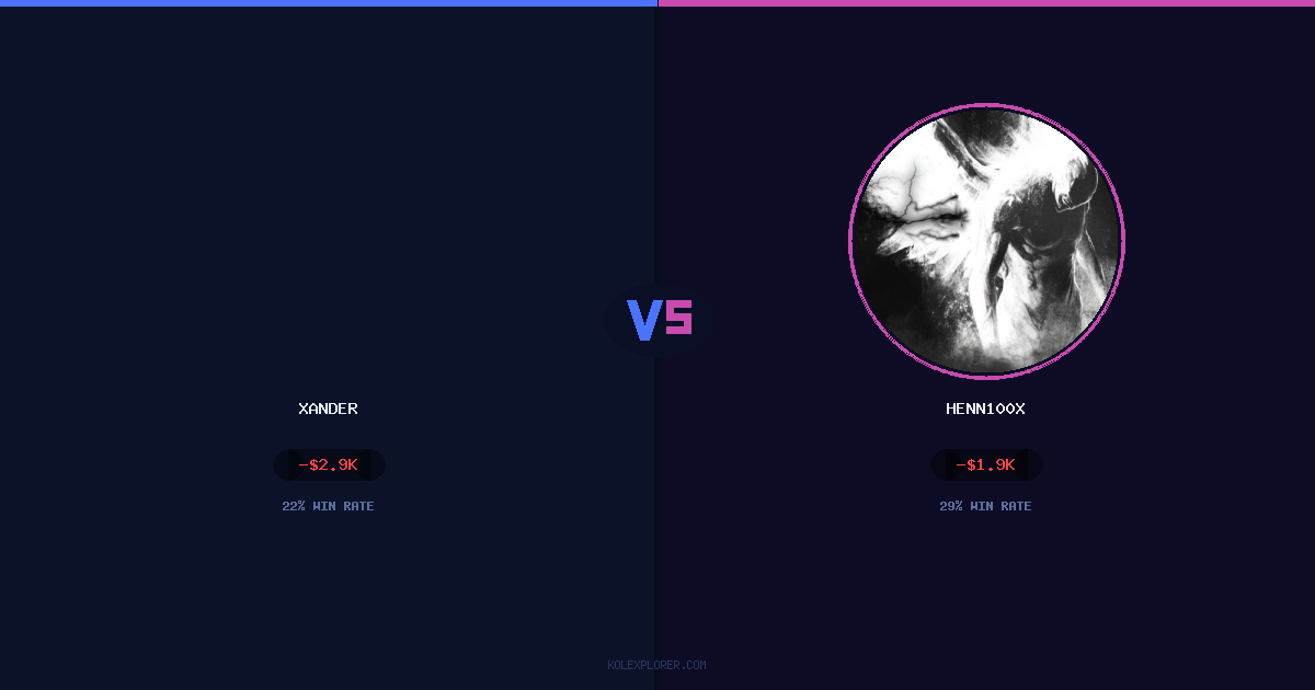 Xander vs Henn100x preview