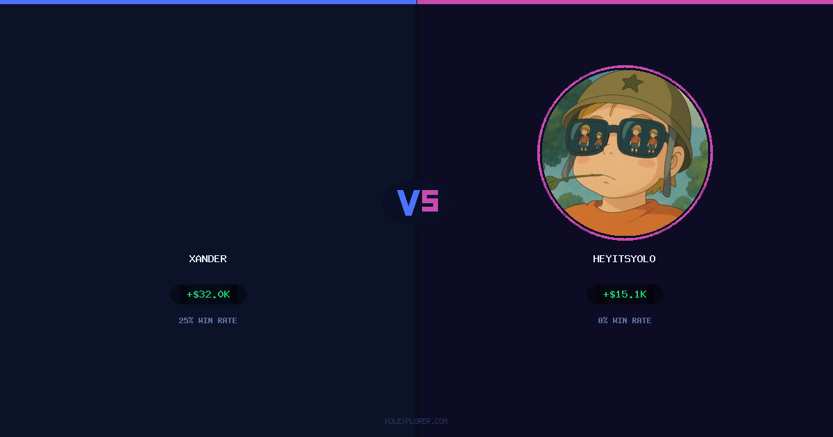 Xander vs Heyitsyolo preview