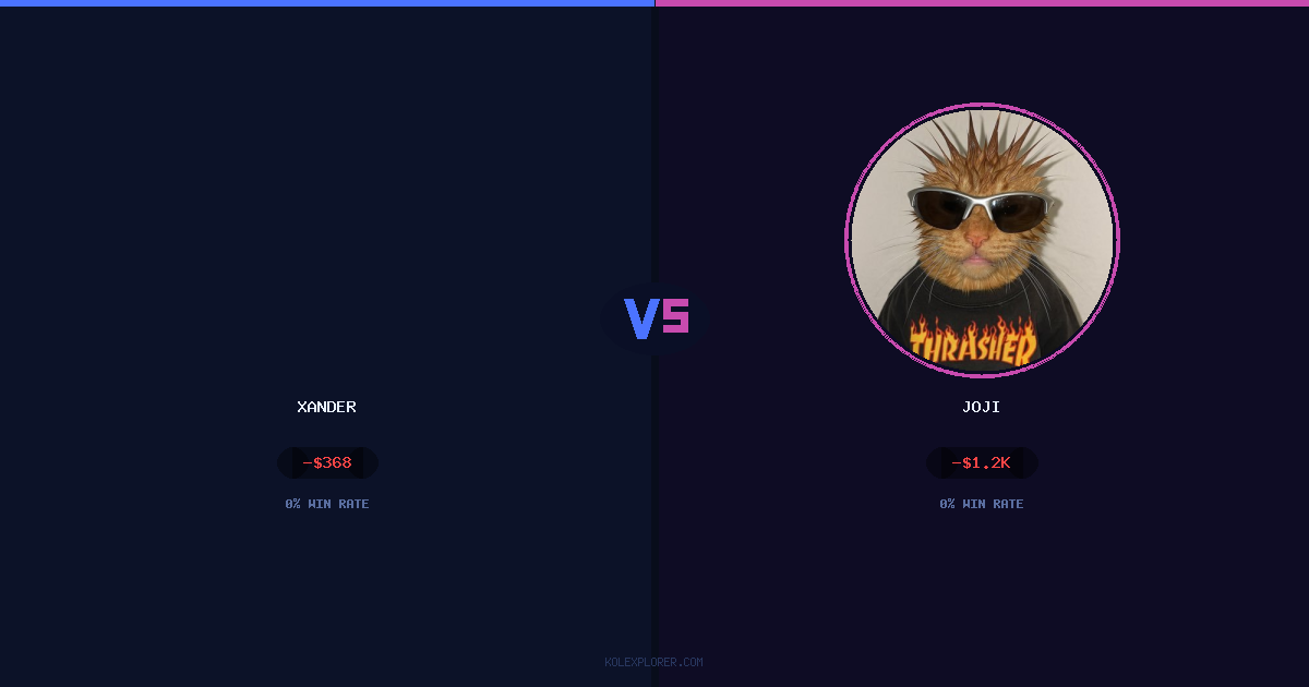 Xander vs Joji preview