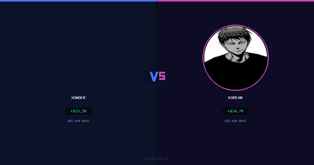 Xander vs Korean preview