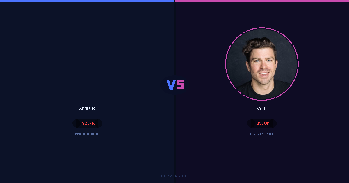 Xander vs Kyle preview