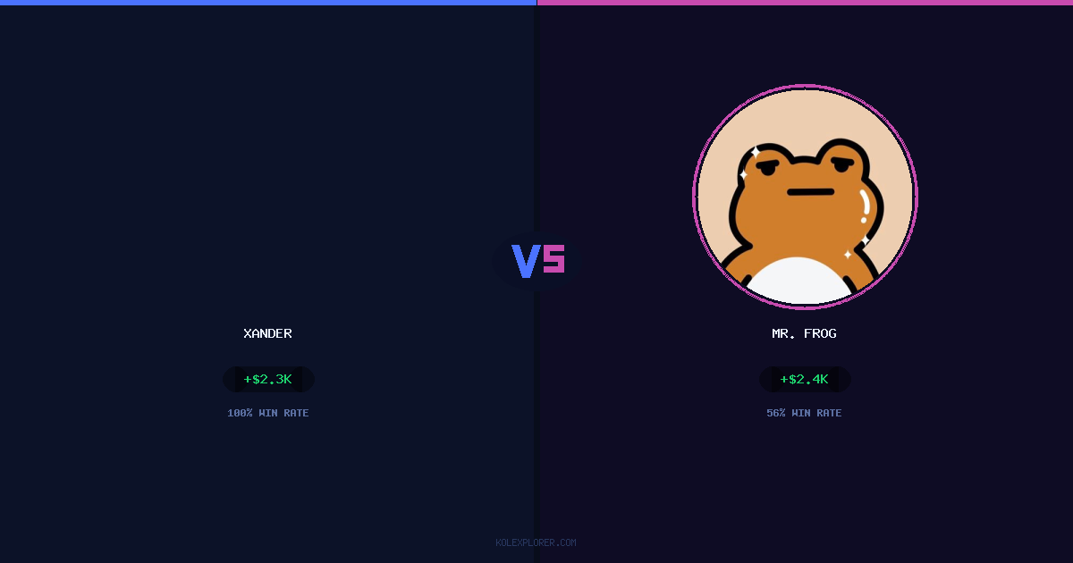 Xander vs Mr. Frog preview