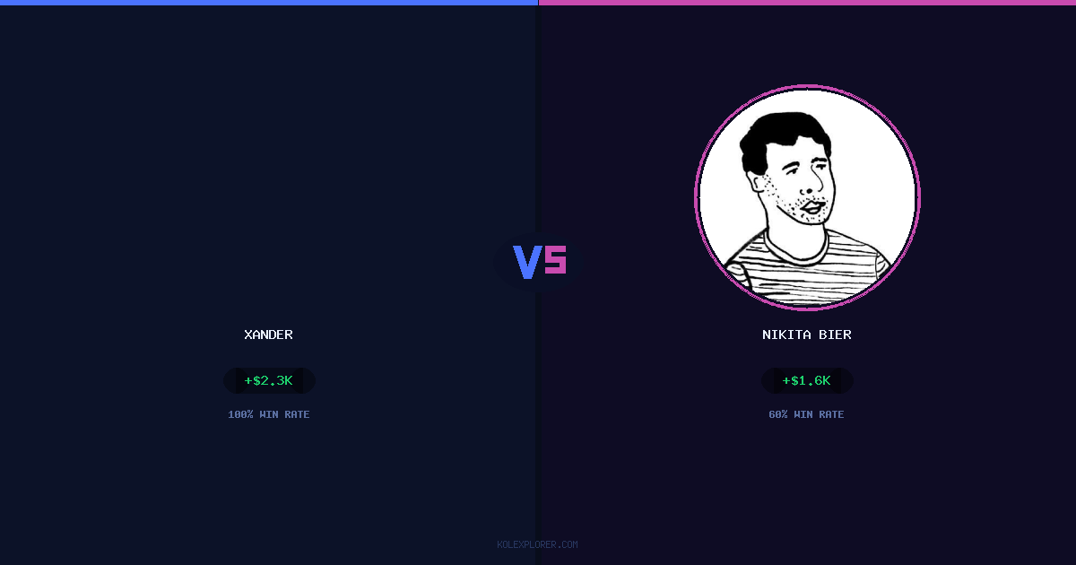 Xander vs Nikita Bier preview