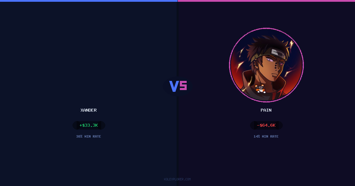 Xander vs Pain preview