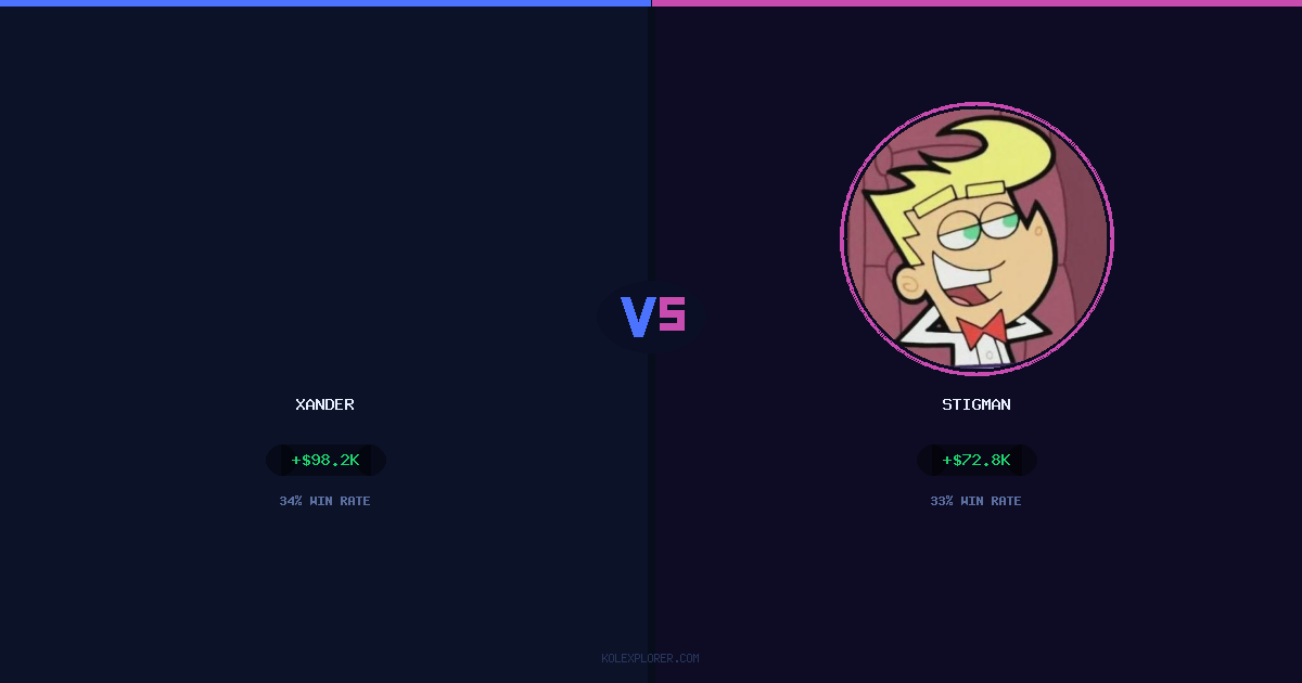 Xander vs Stigman preview