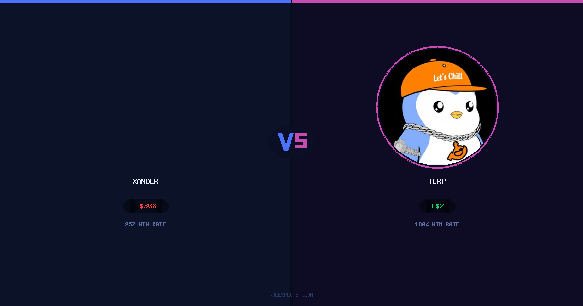 Xander vs Terp preview