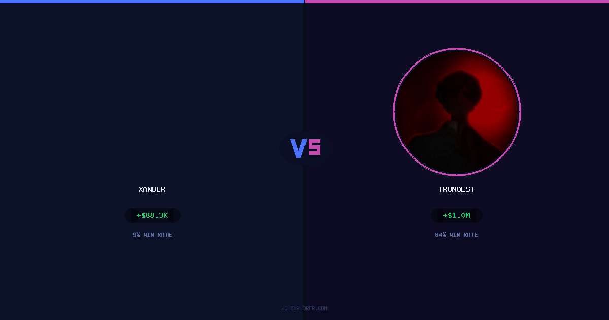 Xander vs Trunoest preview