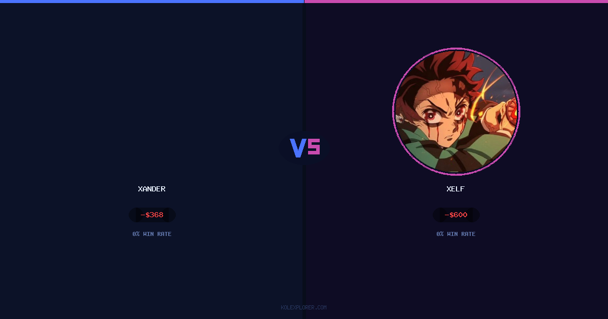 Xander vs Xelf preview