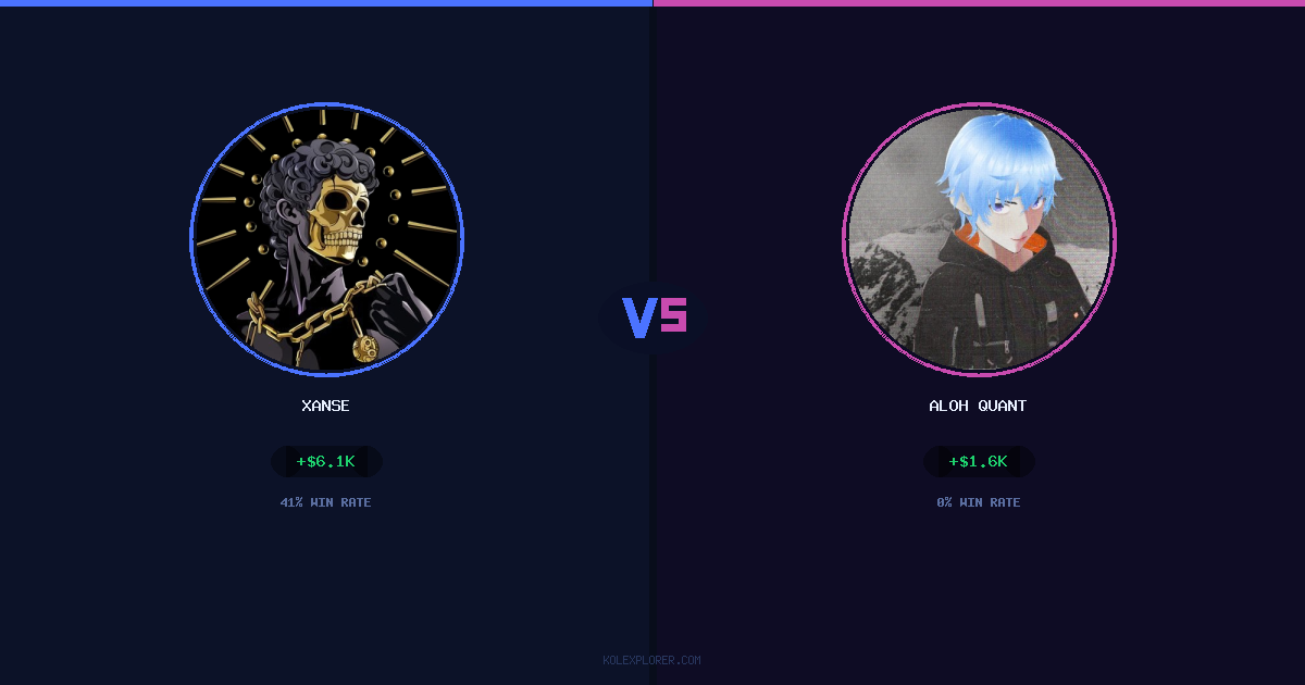 Xanse vs Aloh Quant preview