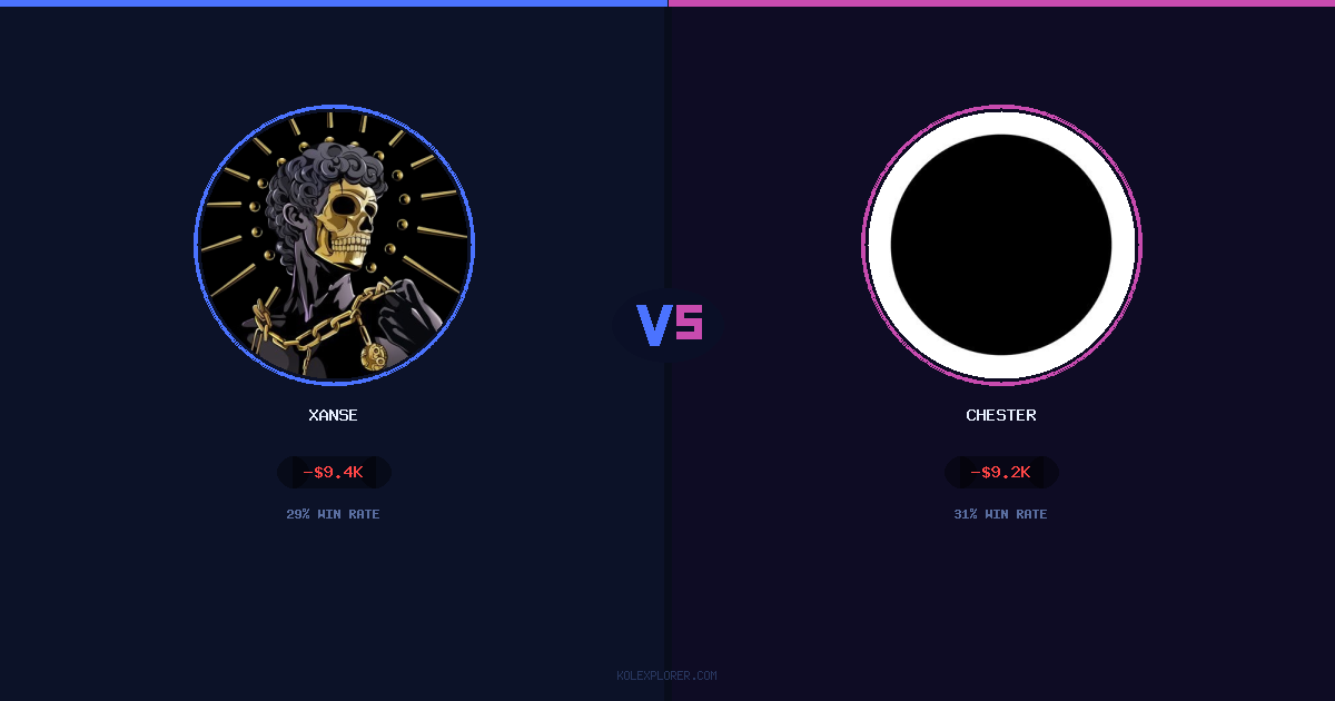 Xanse vs Chester preview
