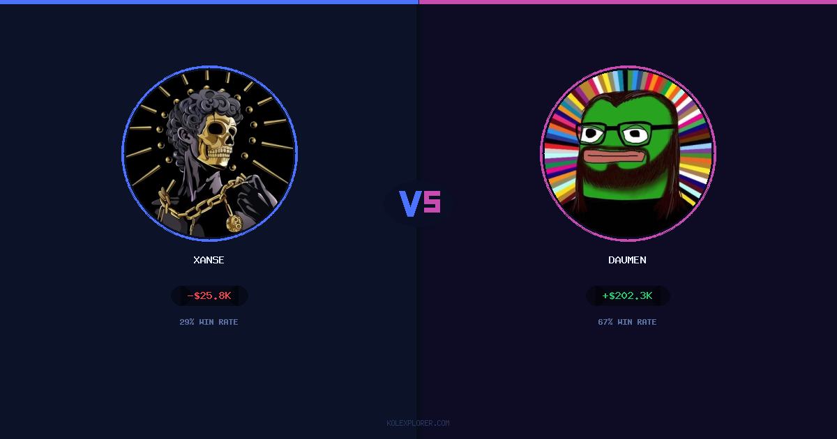 Xanse vs Daumen preview