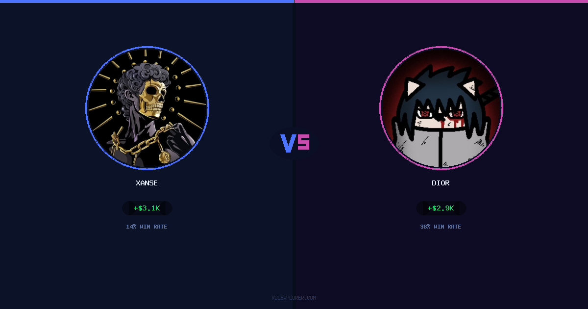 Xanse vs Dior preview