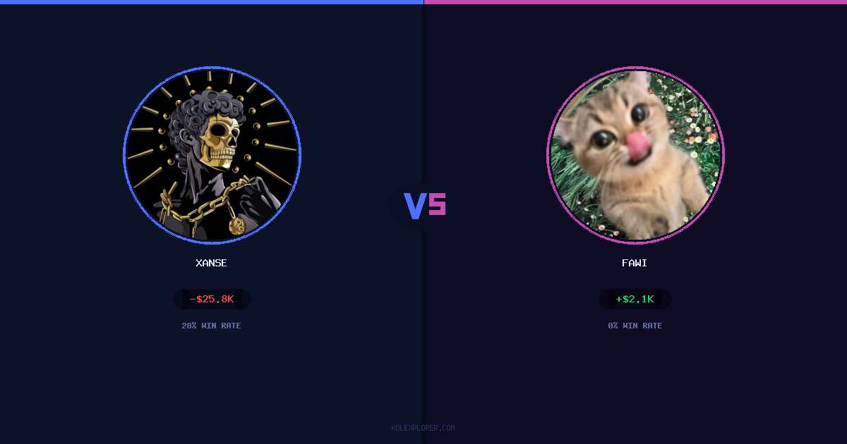 Xanse vs Fawi preview