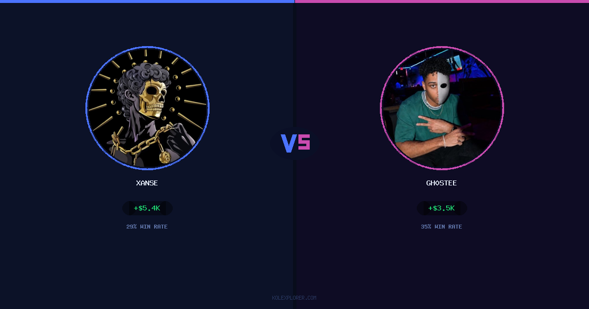 Xanse vs Gh0stee preview