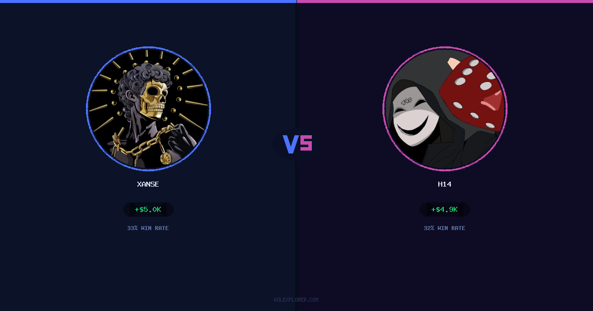Xanse vs h14 preview