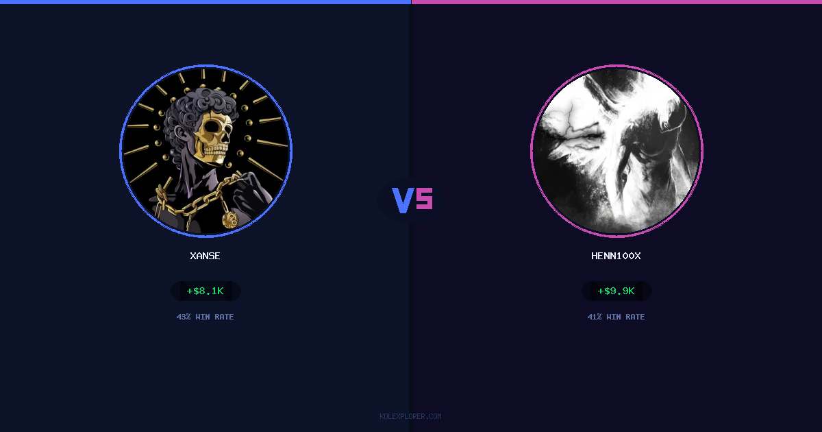 Xanse vs Henn100x preview
