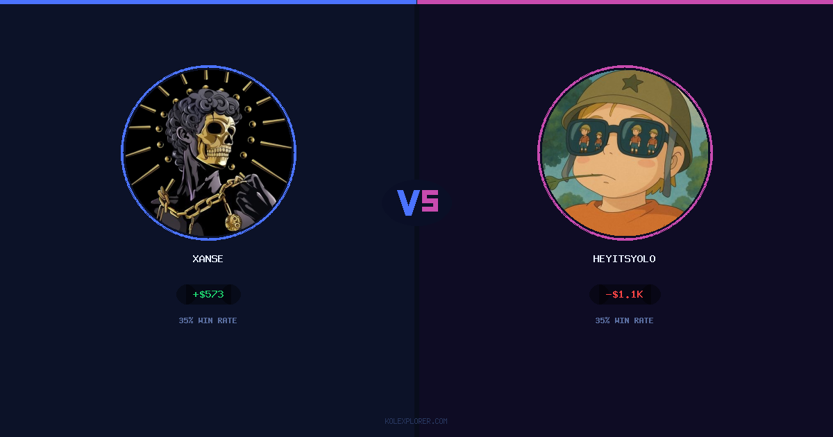 Xanse vs Heyitsyolo preview