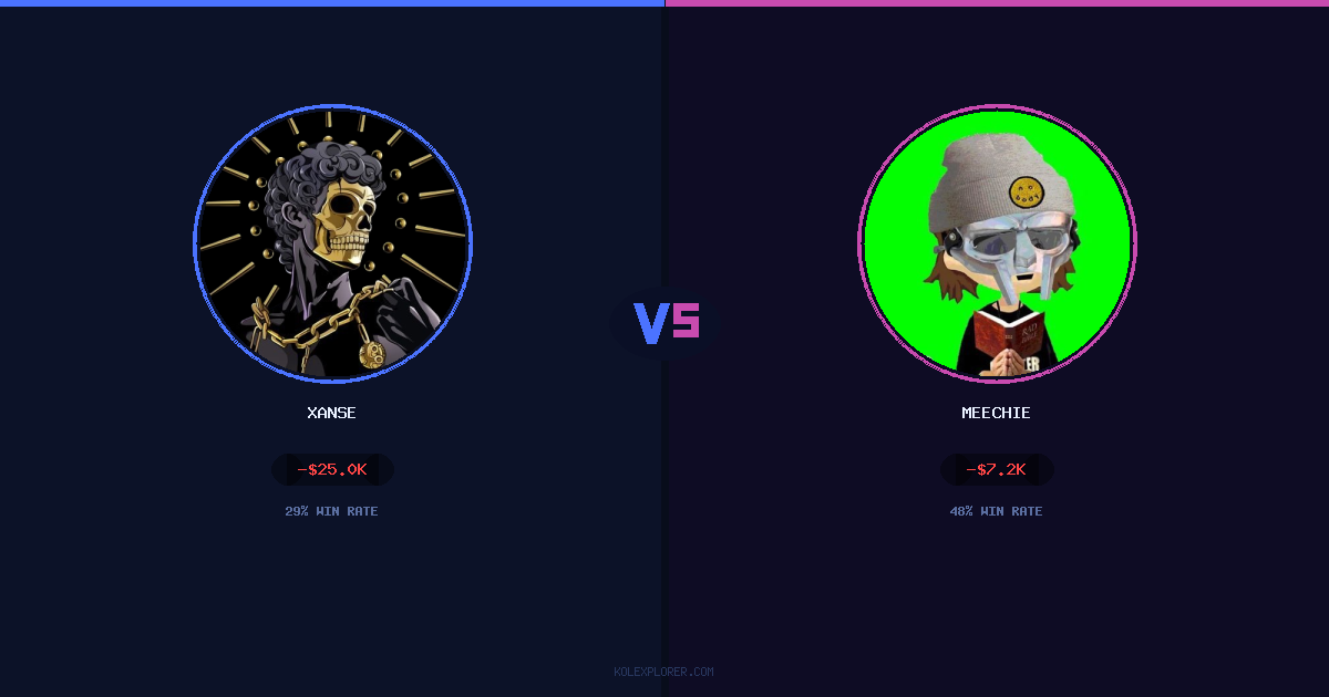 Xanse vs Meechie preview