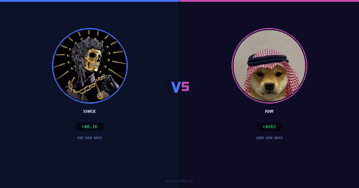 Xanse vs Ram preview
