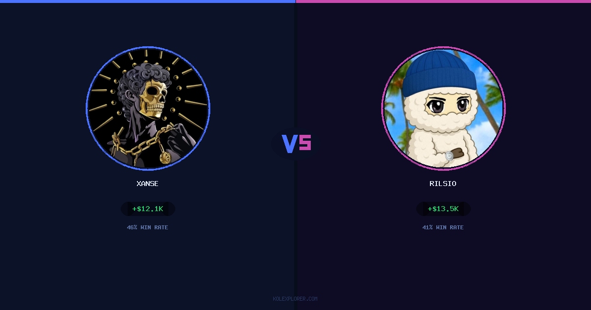Xanse vs Rilsio preview
