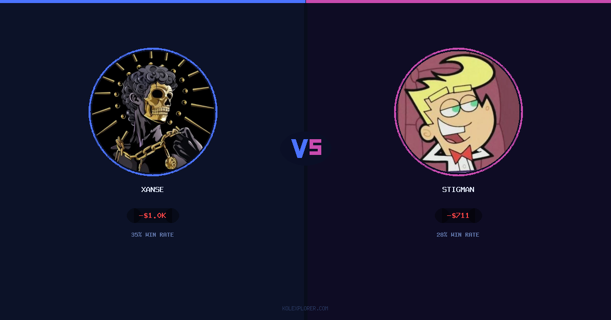 Xanse vs Stigman preview