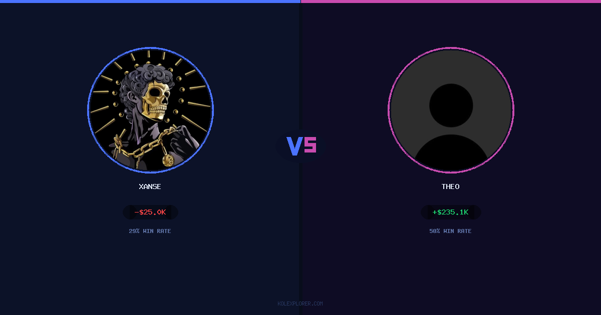 Xanse vs Theo preview