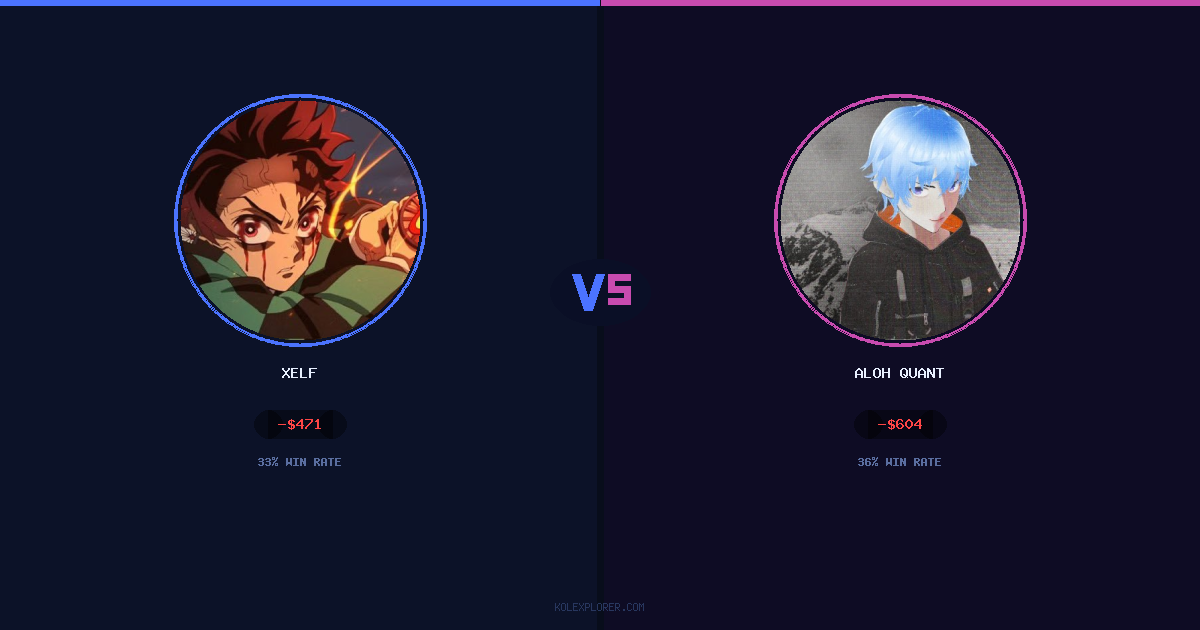 Xelf vs Aloh Quant preview