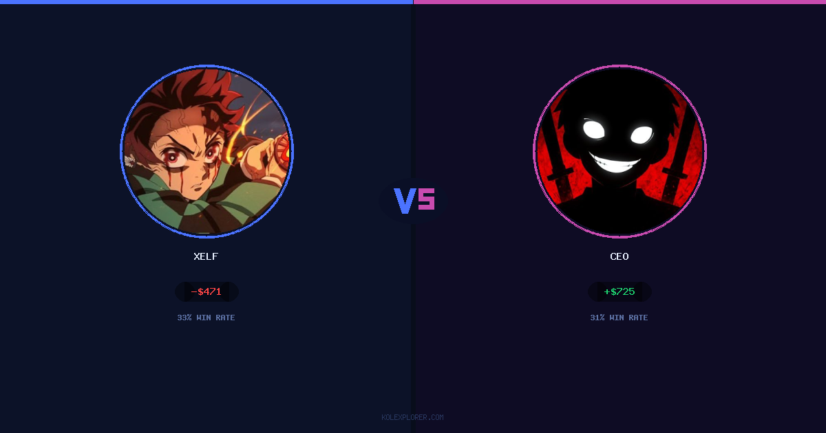Xelf vs Ceo preview