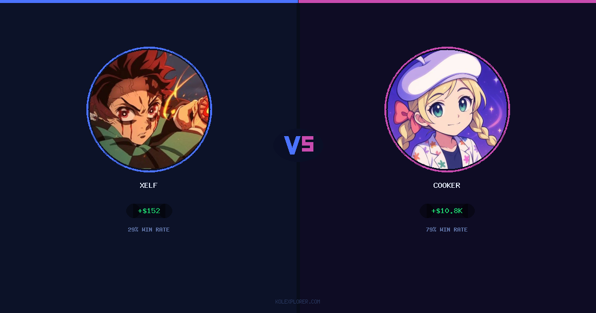 Xelf vs Cooker preview