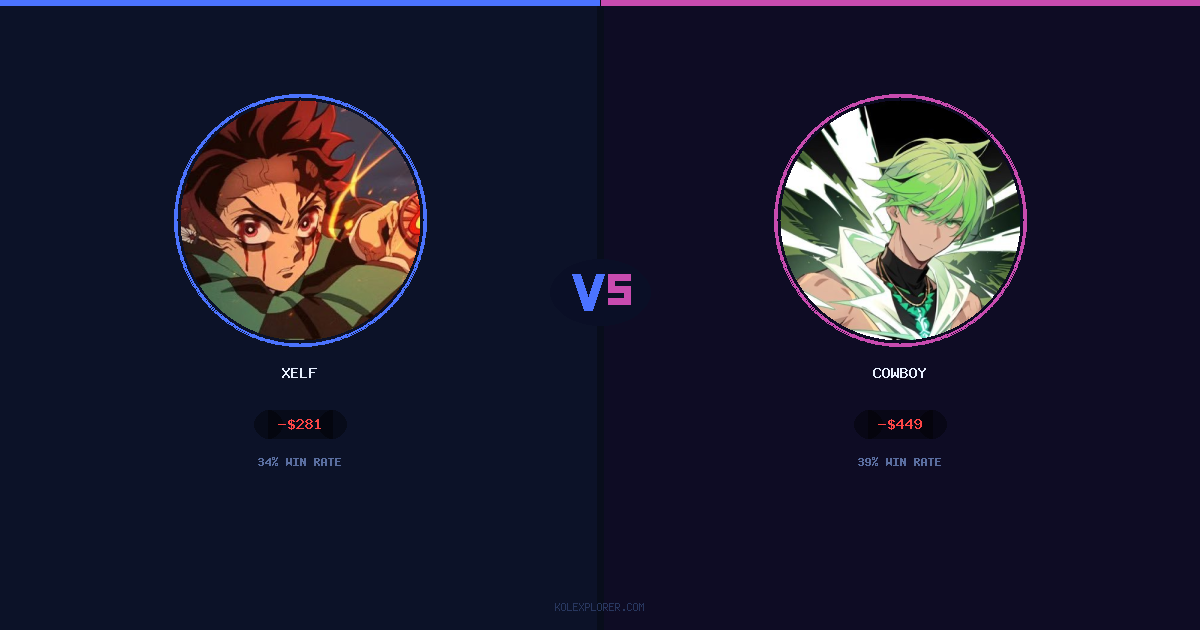 Xelf vs Cowboy preview