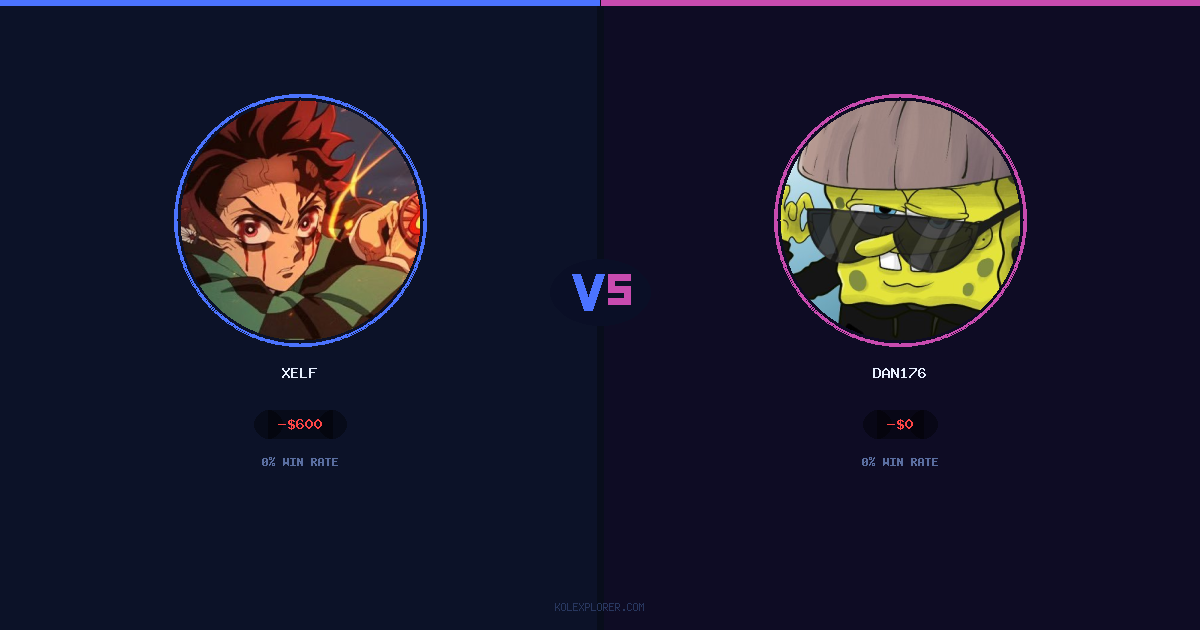 Xelf vs Dan176 preview