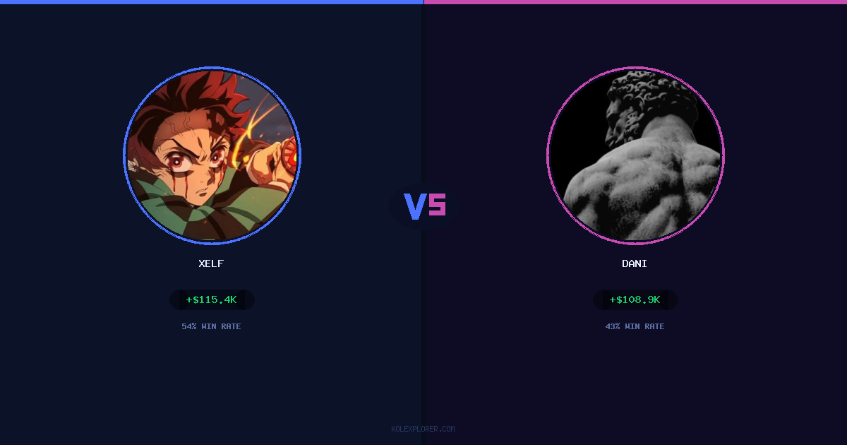 Xelf vs Dani preview