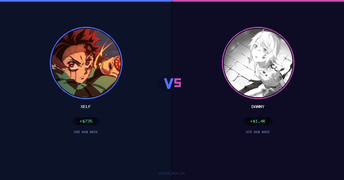Xelf vs Danny preview