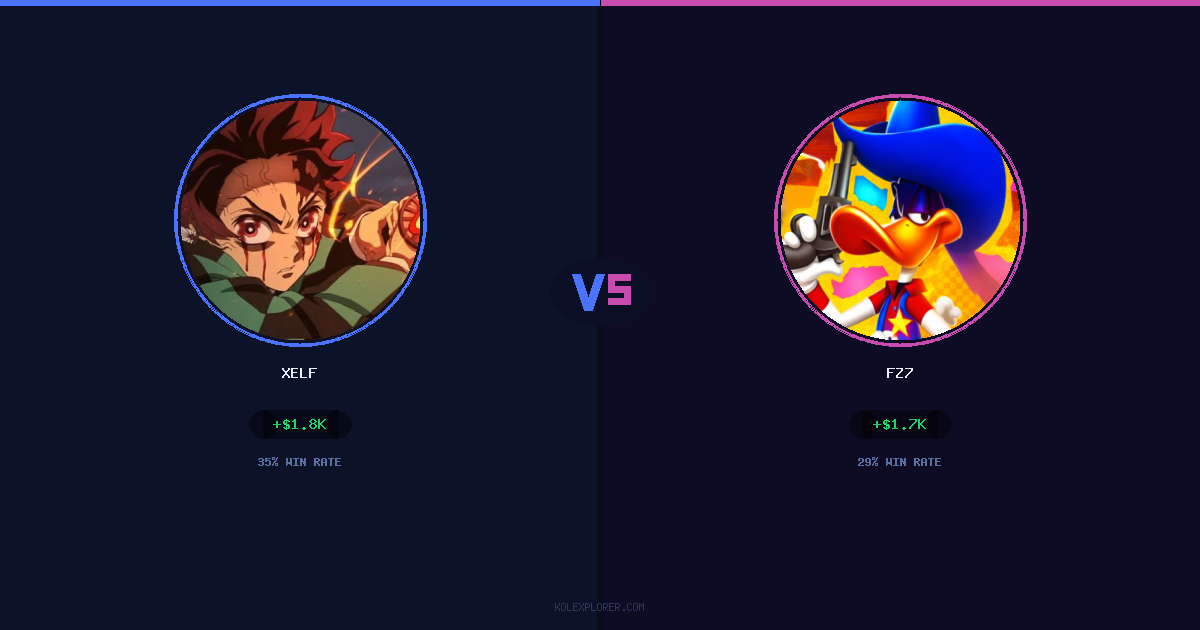 Xelf vs Fz7 preview