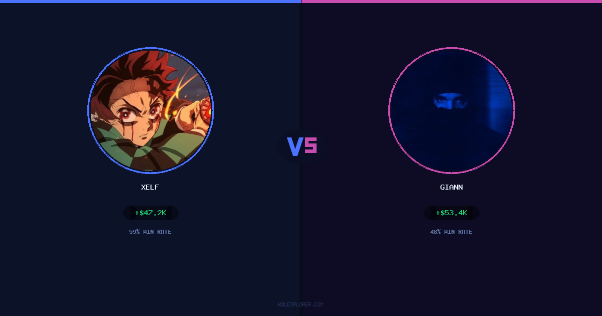 Xelf vs Giann preview