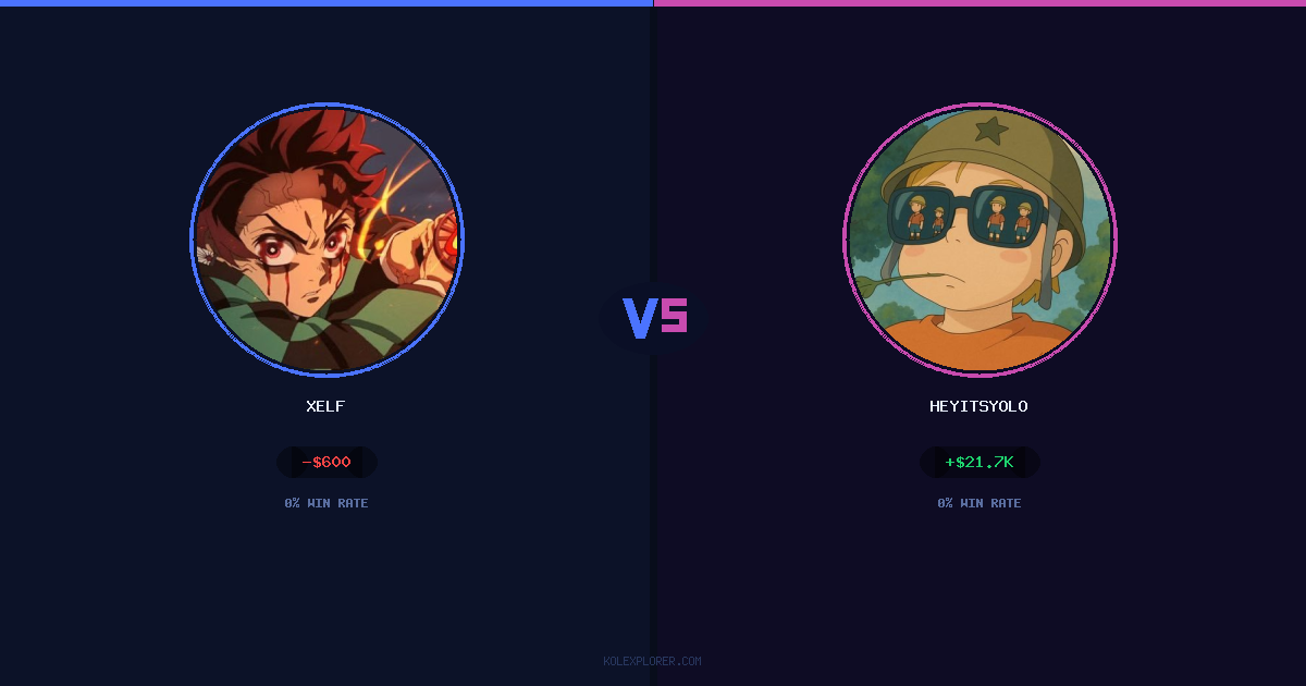 Xelf vs Heyitsyolo preview