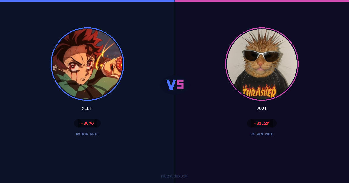 Xelf vs Joji preview