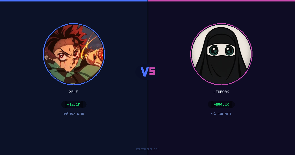 Xelf vs Limfork preview