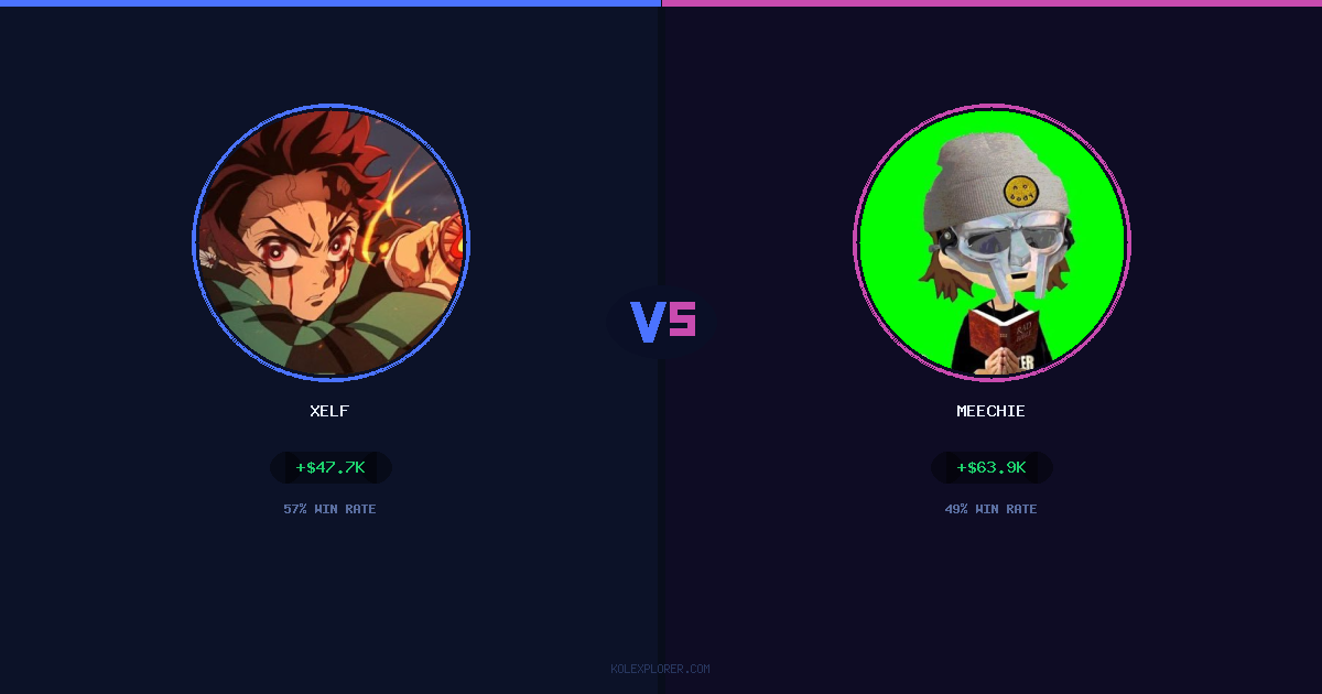 Xelf vs Meechie preview