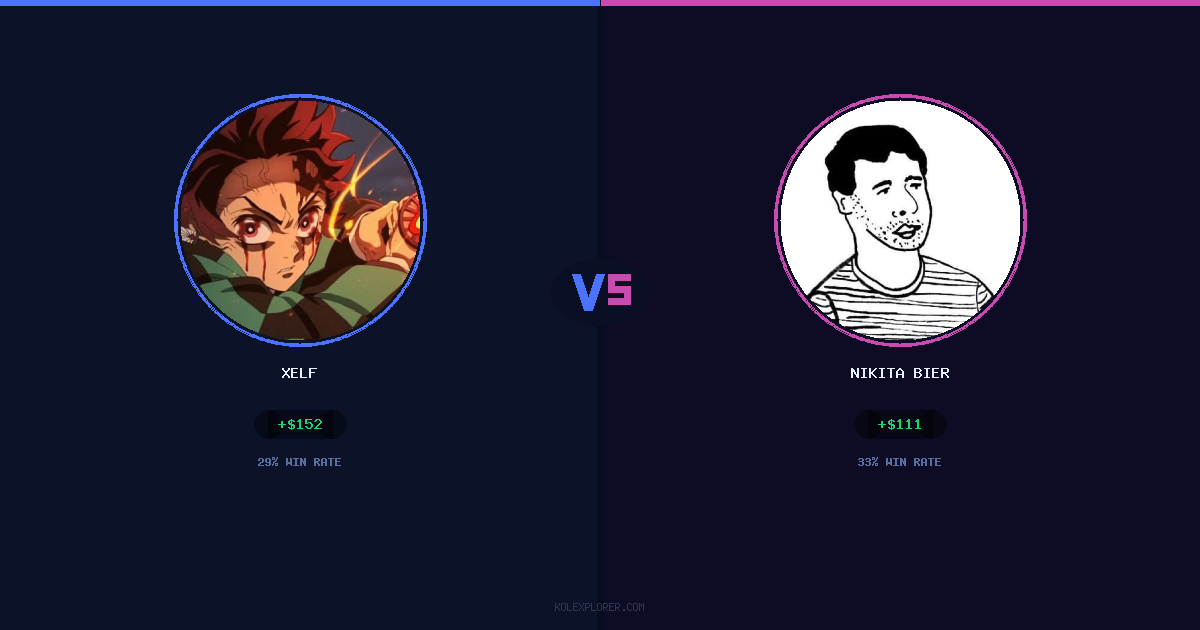Xelf vs Nikita Bier preview