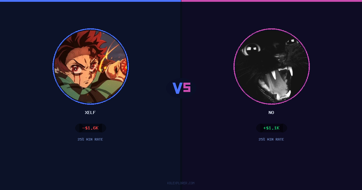 Xelf vs No preview