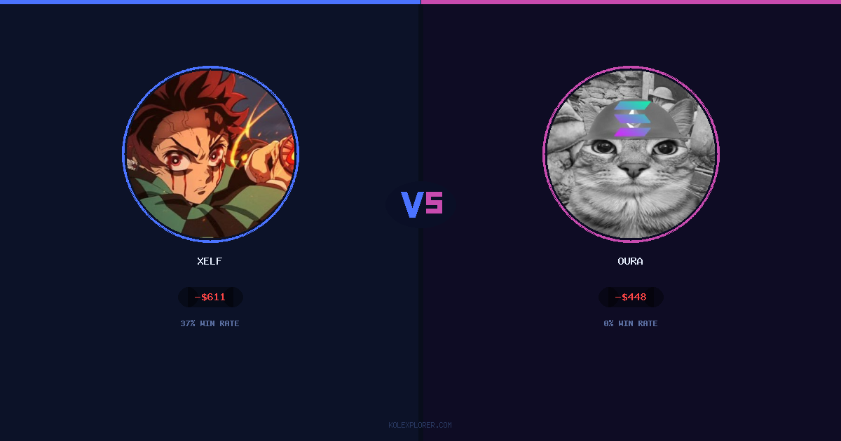Xelf vs Oura preview