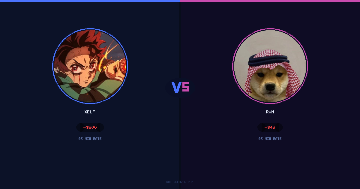 Xelf vs Ram preview